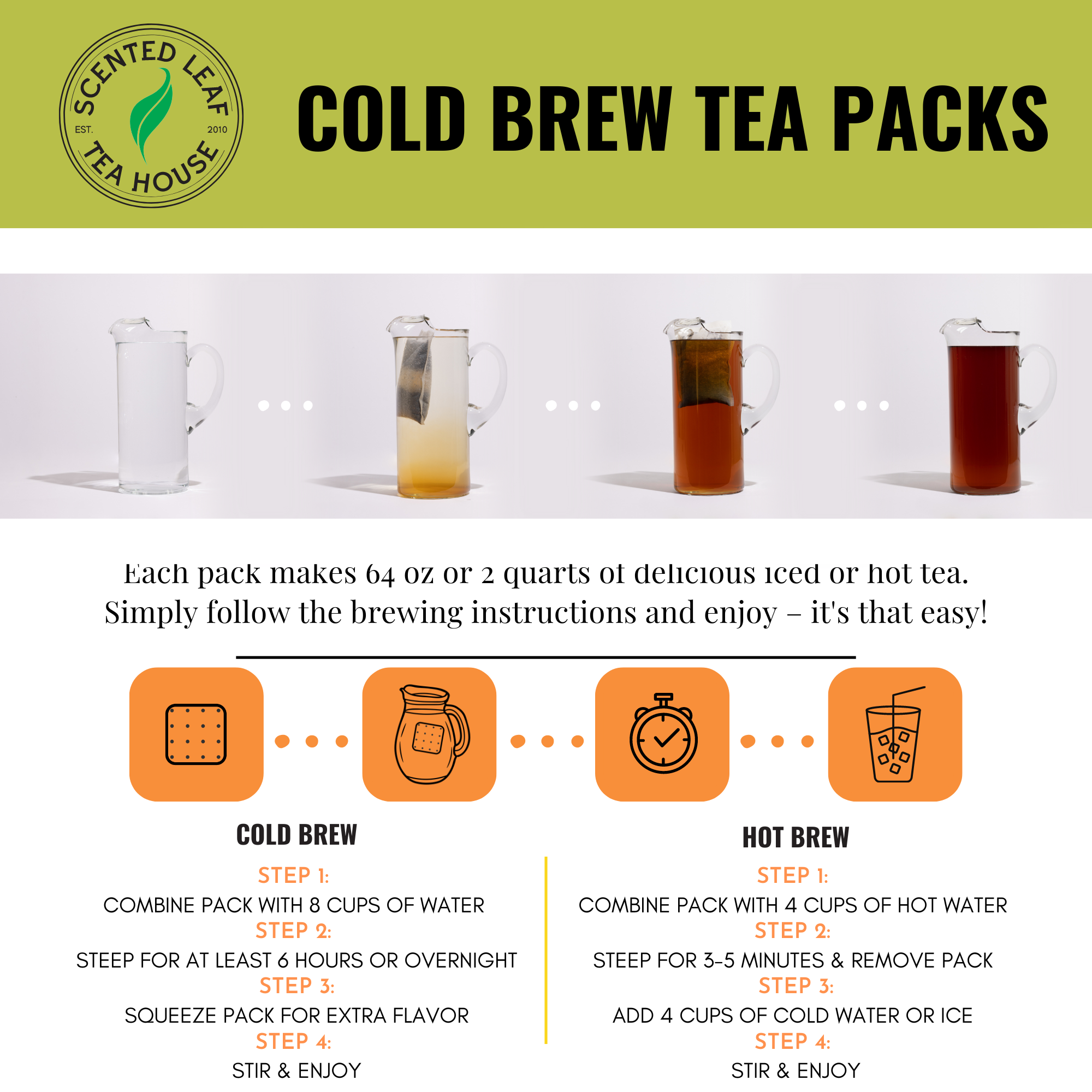 ColdBrewPackExample2_c7305dc1-bc6c-4118-8c5e-9d03a9d69732.png
