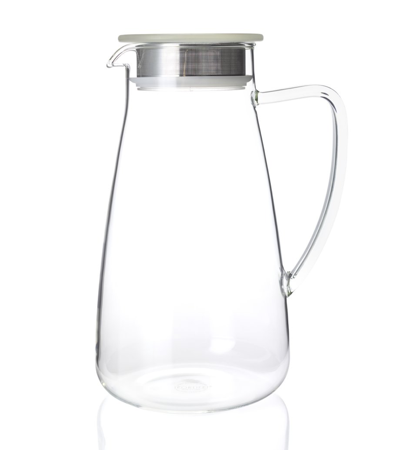 Tea Pots